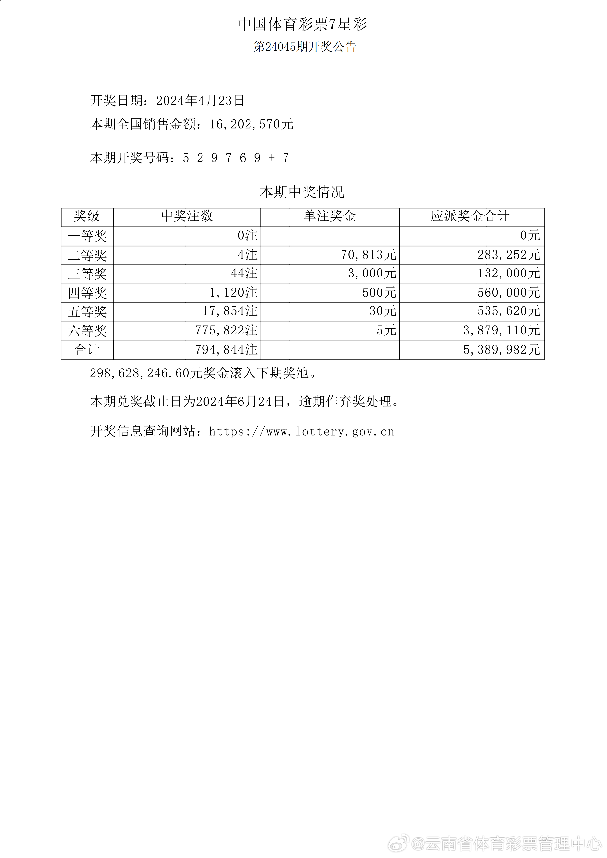 新澳开奖结果+开奖记录,统计分析解析说明_户外版75.734