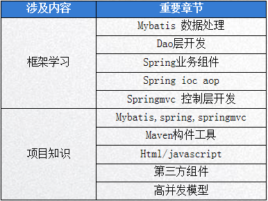 澳门一码一肖100准吗,结构解答解释落实_LT31.342