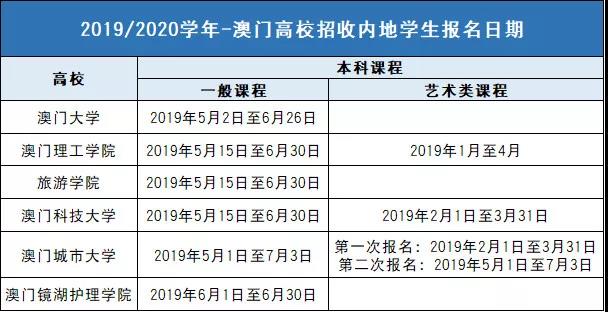 2024新澳最新开奖结果查询,科学评估解析说明_SP89.689