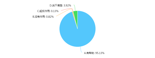 新澳门24码中特精准,深入解析应用数据_Plus64.104