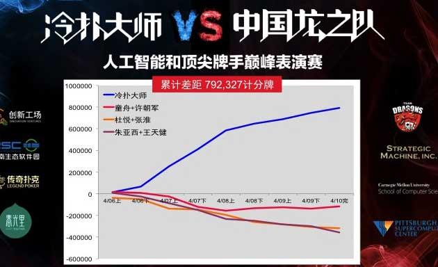 澳门今晚开特马+开奖结果课优势,连贯方法评估_战斗版46.928