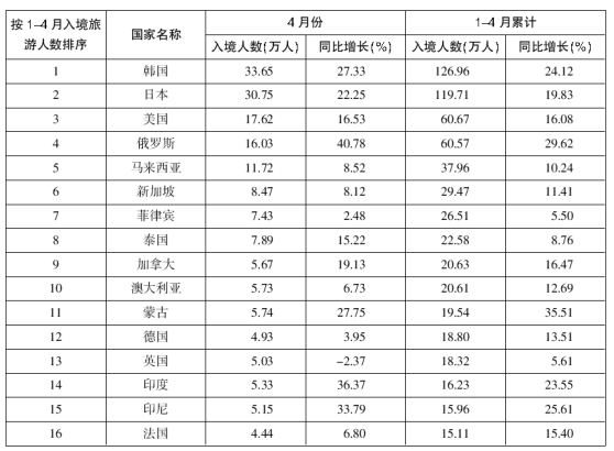 黄大仙三肖三码最准的资料,预测解答解释定义_ChromeOS80.978