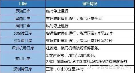 新澳门资料大全正版资料六肖,深入数据策略解析_Premium29.138