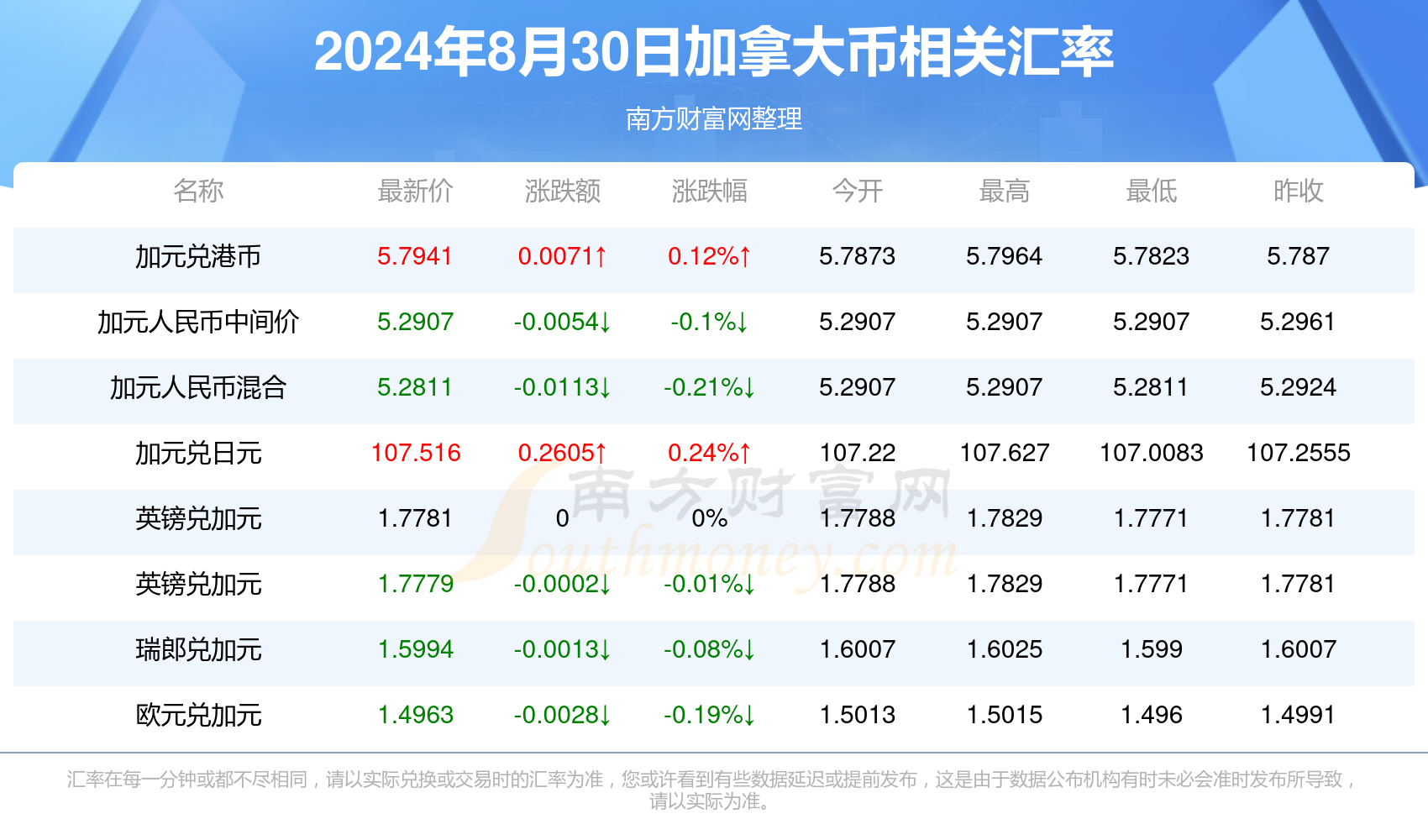 62827澳彩资料2024年最新版,实用性执行策略讲解_T51.381