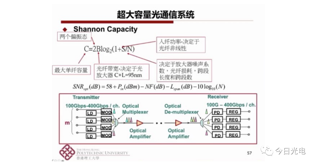 今晚特马开27号,系统解答解释定义_Harmony56.639