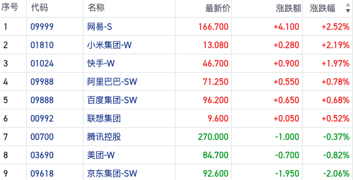 2024年12月 第1507页