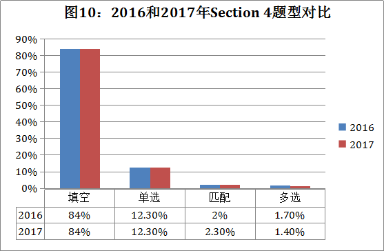 7777788888澳门,实地考察分析数据_Max86.208