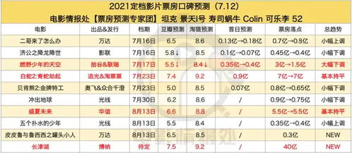 2024年新澳开奖结果公布,功能性操作方案制定_限量版22.389