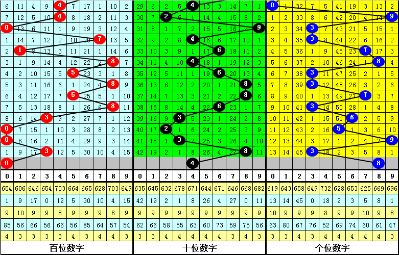 精准四肖三肖必中,创新计划分析_QHD54.425