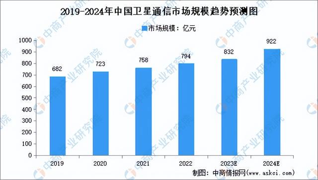 2024年香港资料免费大全,权威分析说明_soft72.922