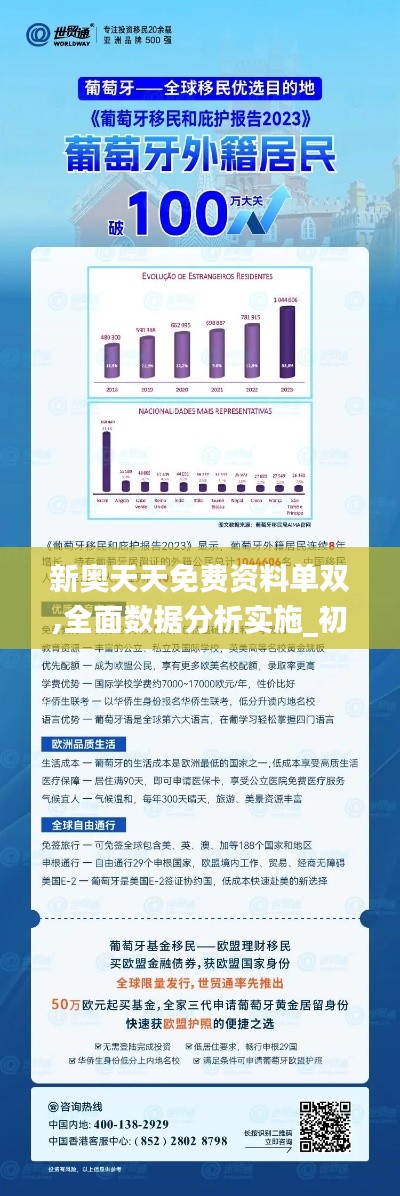 新奥天天免费资料单双,实地考察数据策略_Console80.155