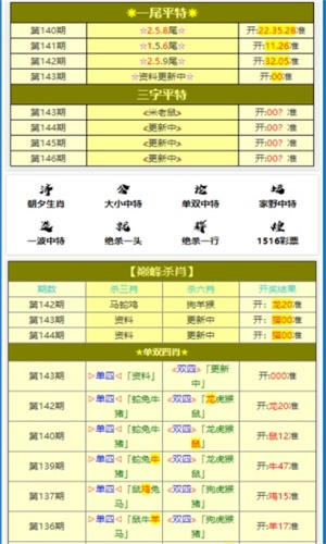 4933333王中王一肖中特,权威方法解析_Plus63.564