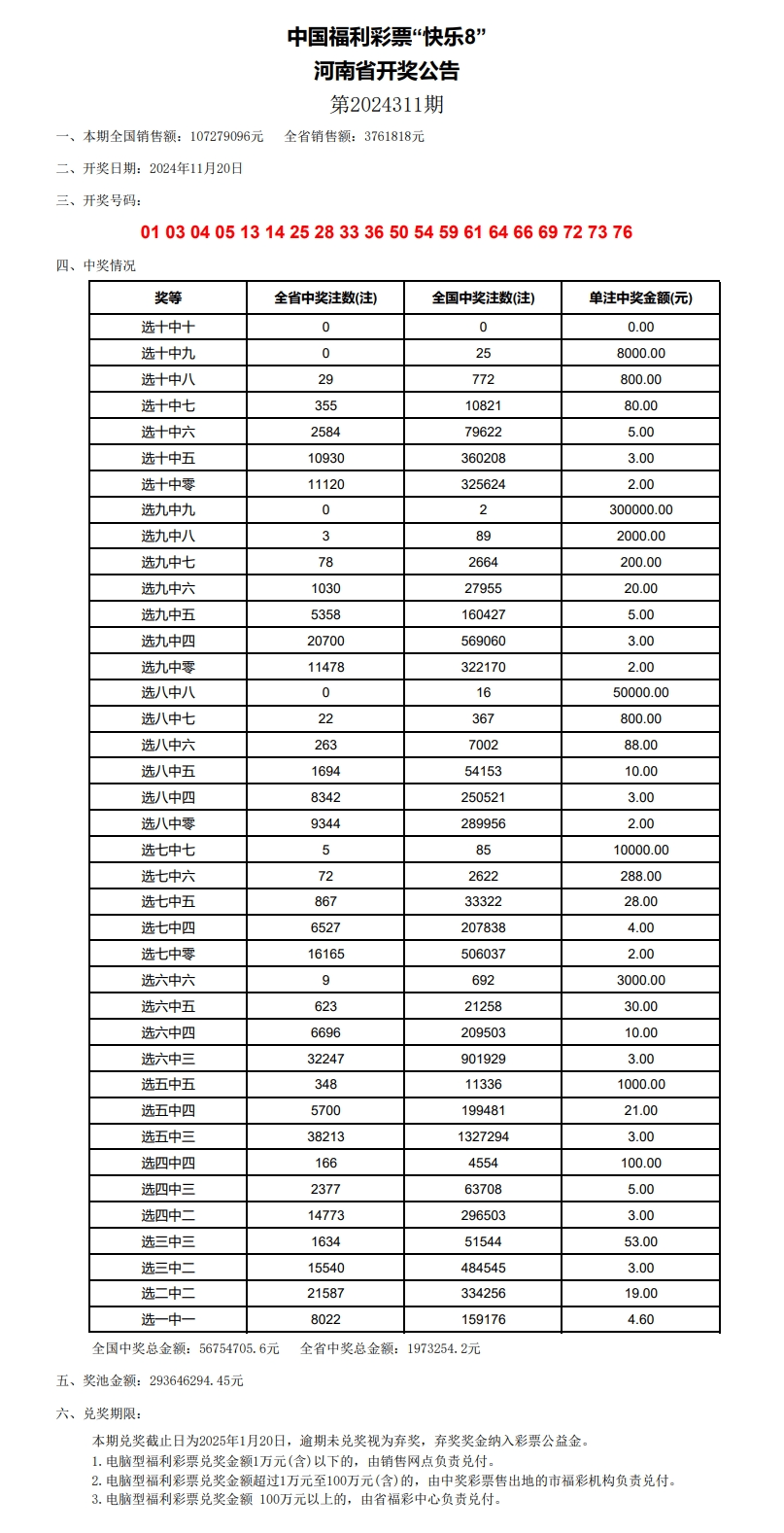 2024年12月2日 第12页