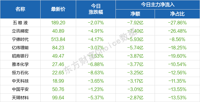 2024澳门天天开好彩大全最新版本,定性解析评估_8DM36.985