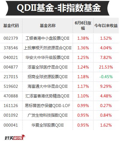 香港三期内必开一肖,可靠解答解释定义_Tablet94.974