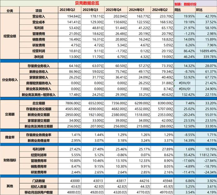 2024澳门精准正版免费大全,实证数据解释定义_MP67.994