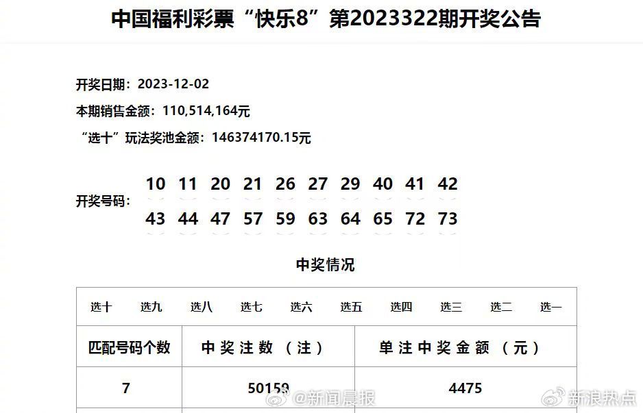 噢门今天六开彩开奖+结果澳门六开将记录澳,结构解答解释落实_eShop80.688