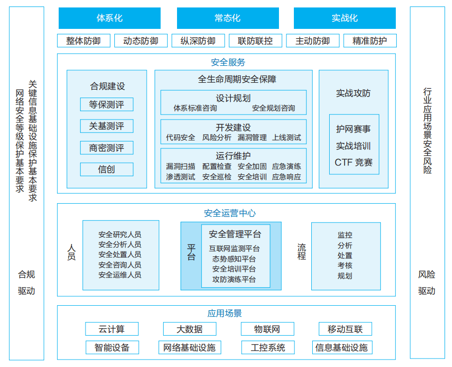 人心无由多变