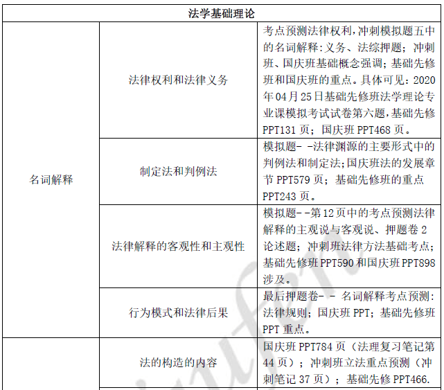 白小姐三肖三期必出一期开奖,专业调查解析说明_标准版1.292