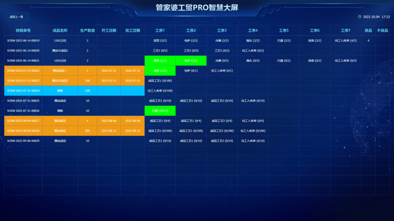 淘気啲→羊