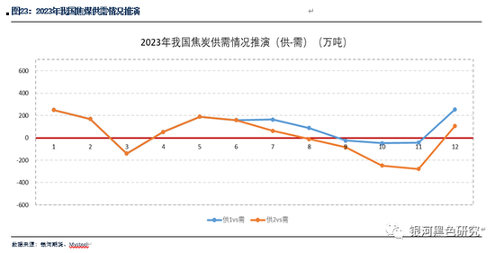 新澳精准资料免费提供510期,定制化执行方案分析_尊贵版61.458