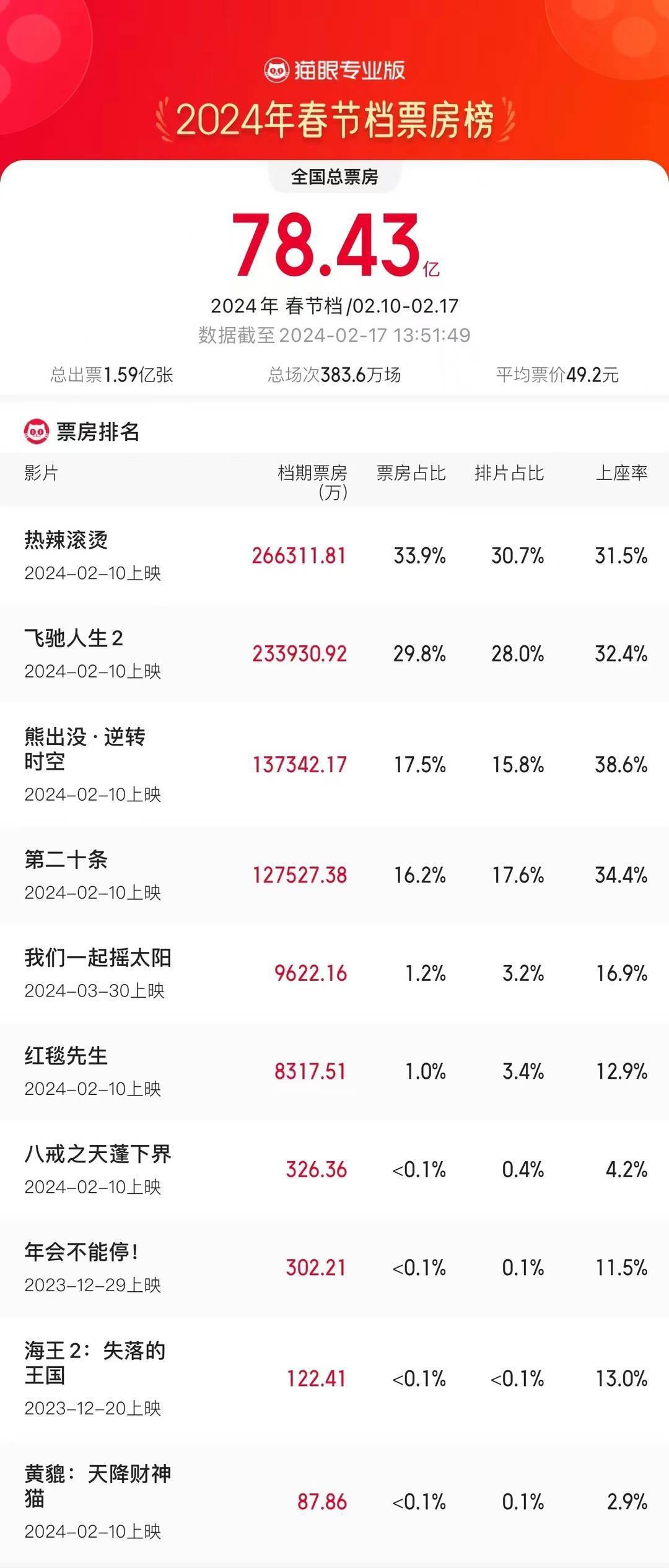 新澳门天天开奖资料大全,精细化评估解析_HT43.78