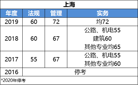 新奥门资料大全正版资料2024年免费下载,专业执行问题_影像版71.501