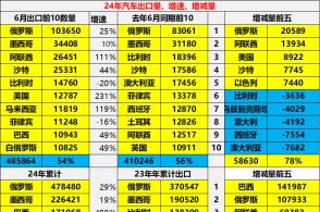 2024澳门六今晚开奖结果是多少,最新解答解析说明_X版77.293