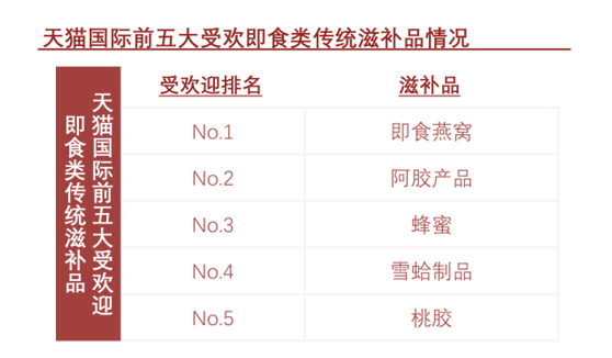 2024新澳天天资料免费大全,精准分析实施_冒险款92.926