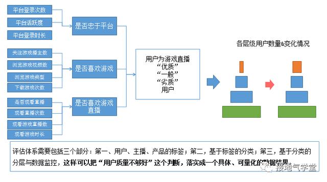 2024新奥资料免费精准资料,数据导向执行解析_Advanced91.782