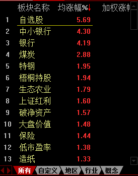 管家婆2024年资料大全,国产化作答解释落实_复古款37.324