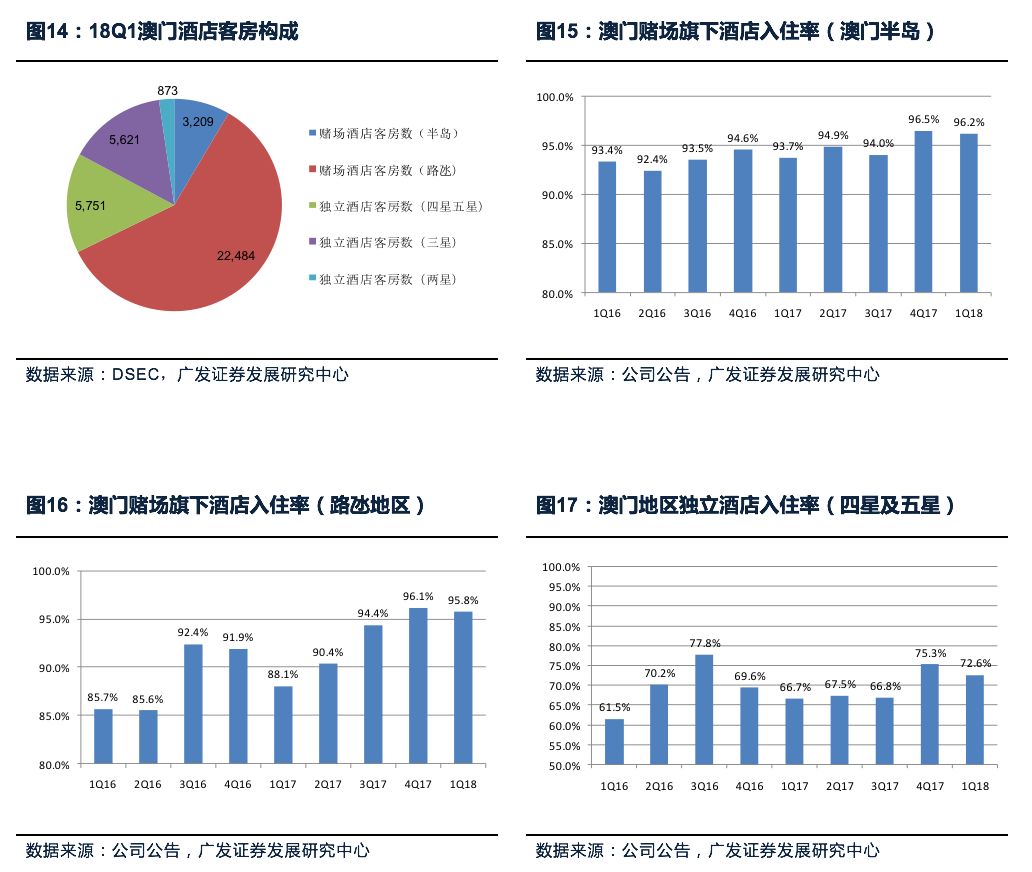 7777788888新澳门正版,数据驱动分析解析_Console46.576