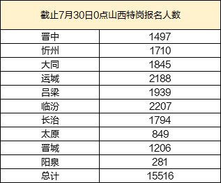 2024澳门今晚开奖号码香港记录,国产化作答解释落实_set65.826