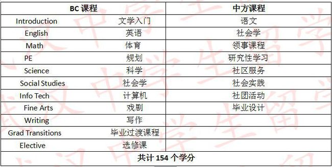 澳门开奖结果+开奖记录表生肖,经典解析说明_X83.999