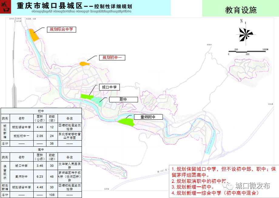 城口县教育局最新发展规划深度解析