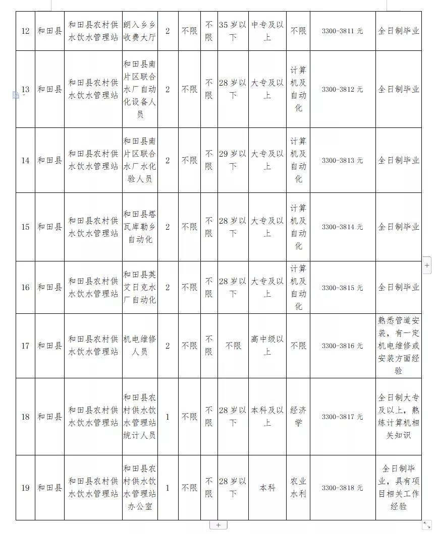 2024年12月3日 第7页