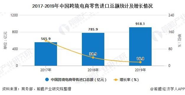 澳门一码一肖一待一中广东,重要性分析方法_模拟版45.882