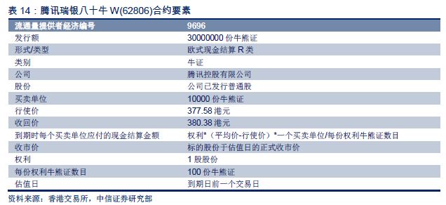 香港码2024开码历史记录,持久性策略解析_OP71.597