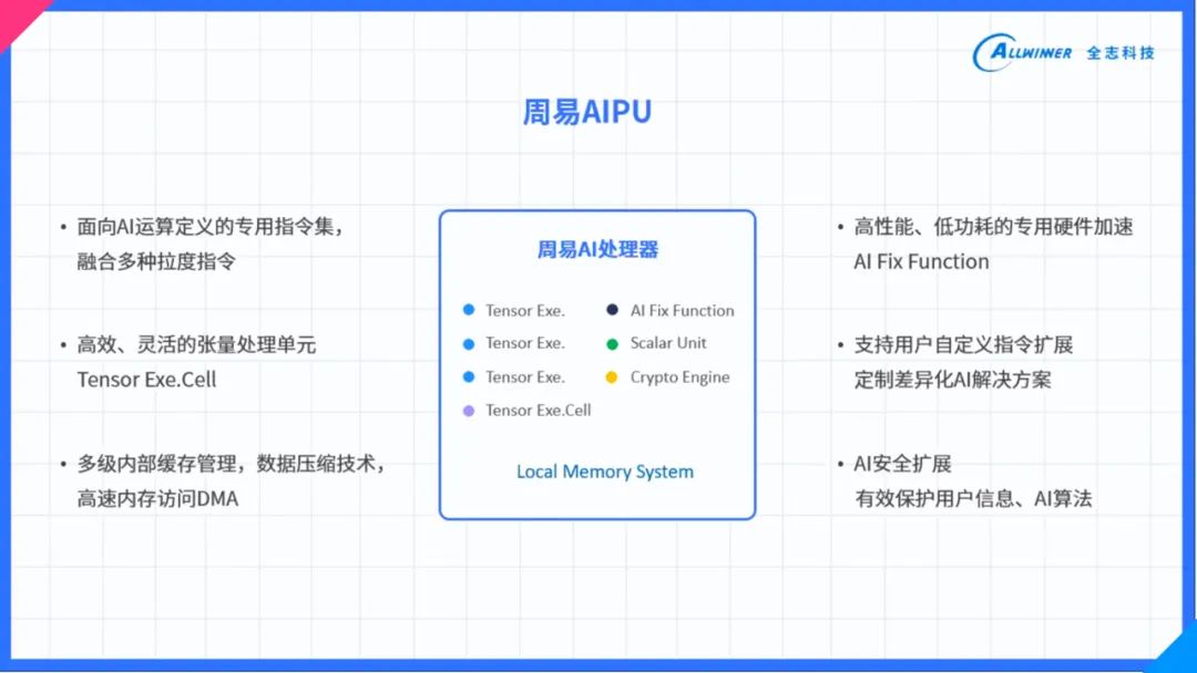 2024新澳最准最快资料,综合研究解释定义_SP19.975