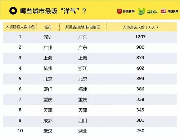 2024澳门开奖结果王中王,收益成语分析落实_Device55.603