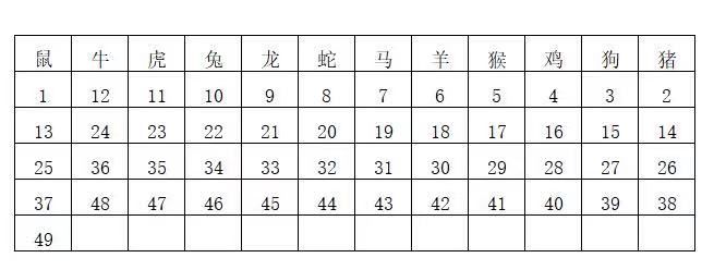 澳门香港开奖结果+开奖记录表,持久设计方案_HD14.145