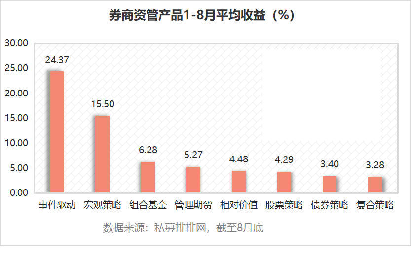 2024香港正版资料免费看-,全面数据分析方案_尊享款20.969