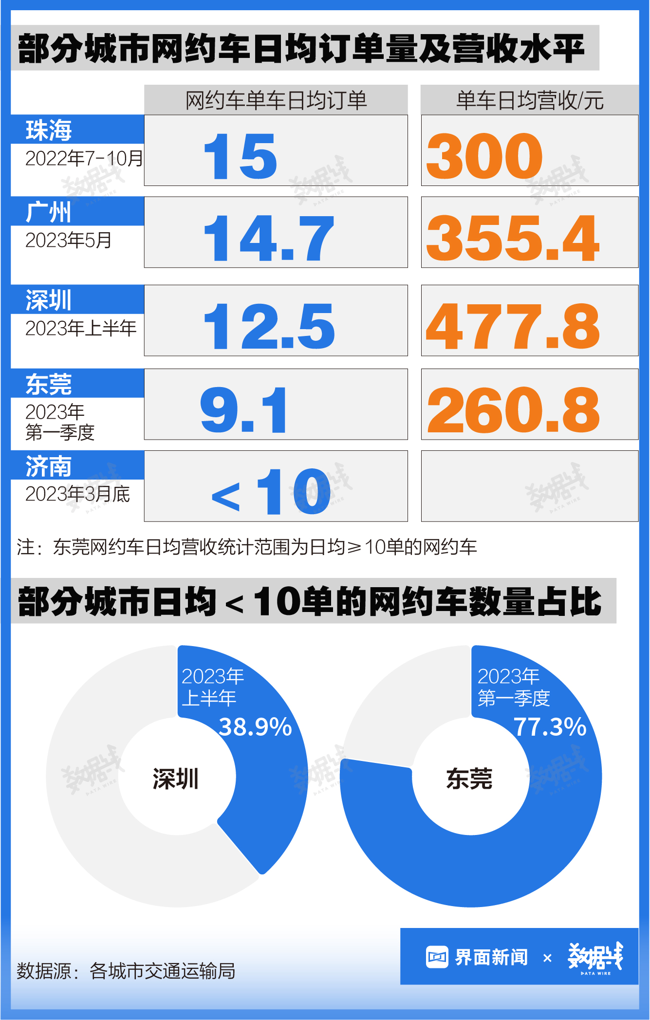 大众网官网新澳门开奖,深入应用解析数据_Mixed21.908