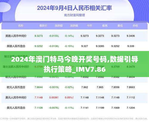 2024今晚澳门开特马开什么,可靠策略分析_MP89.636