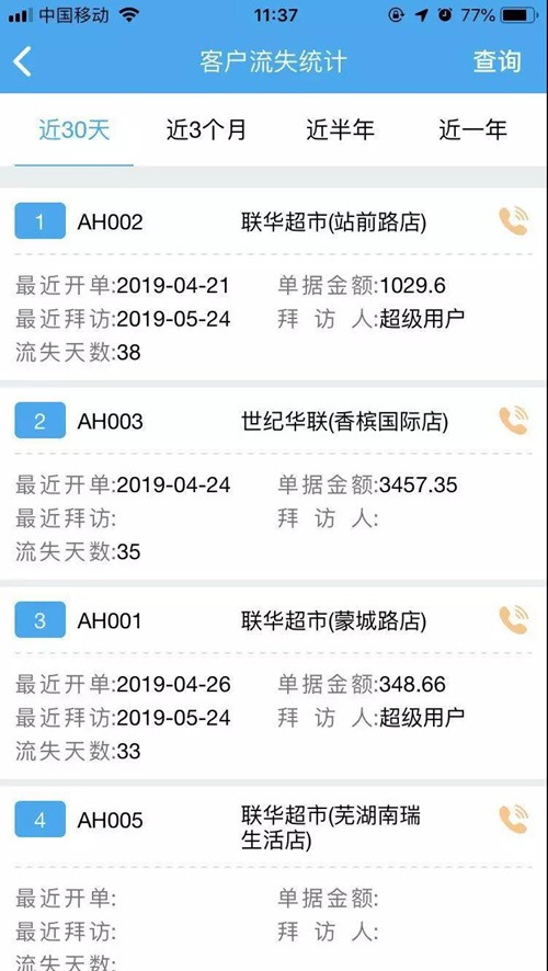 管家婆一码一肖最准资料最完整,数据导向计划设计_顶级款28.94