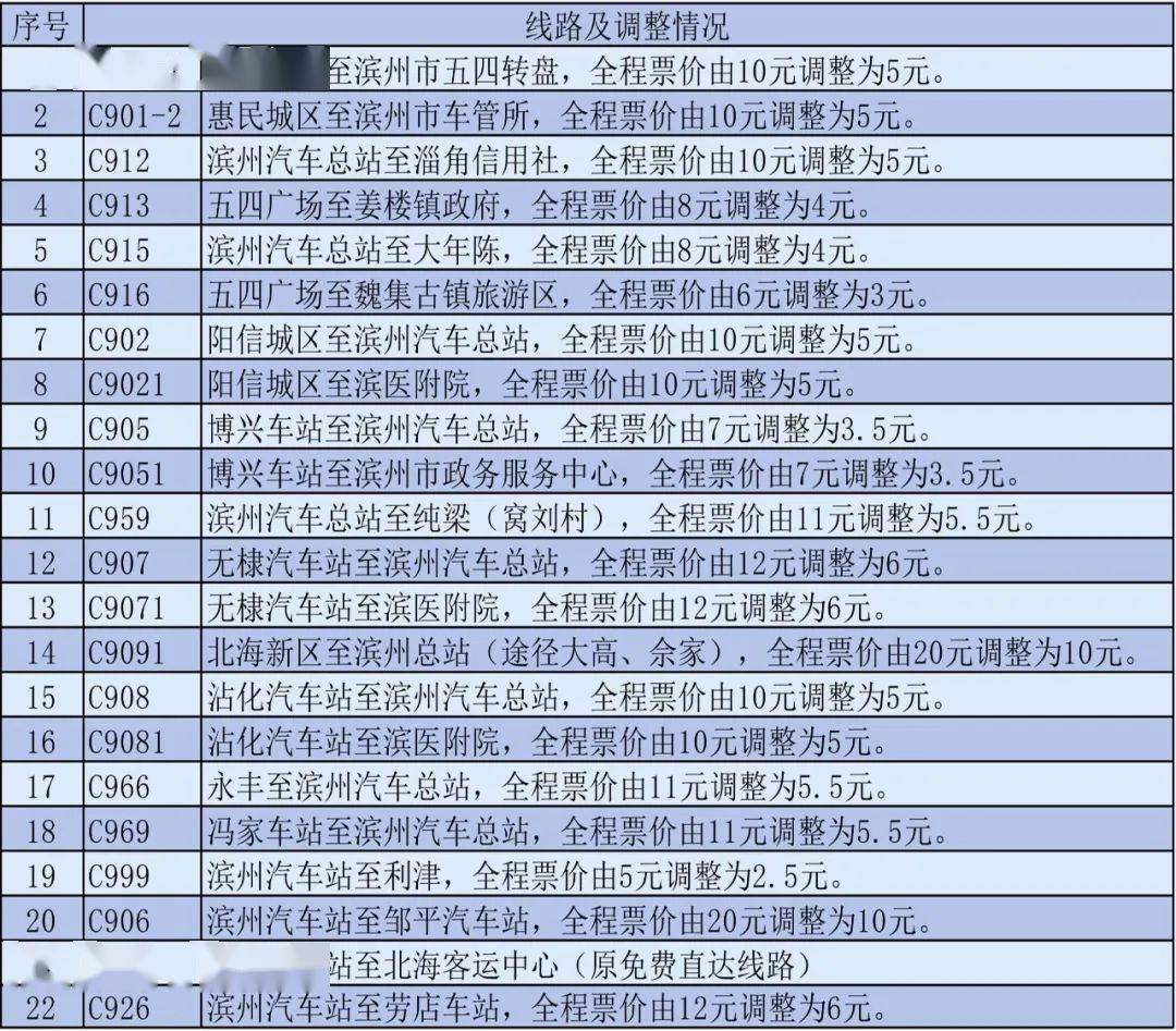 老澳门开奖结果2024开奖记录表,精准实施解析_安卓69.357