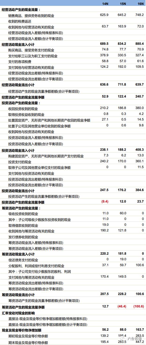 新澳天天开奖资料大全1052期,数据整合方案设计_3D40.827