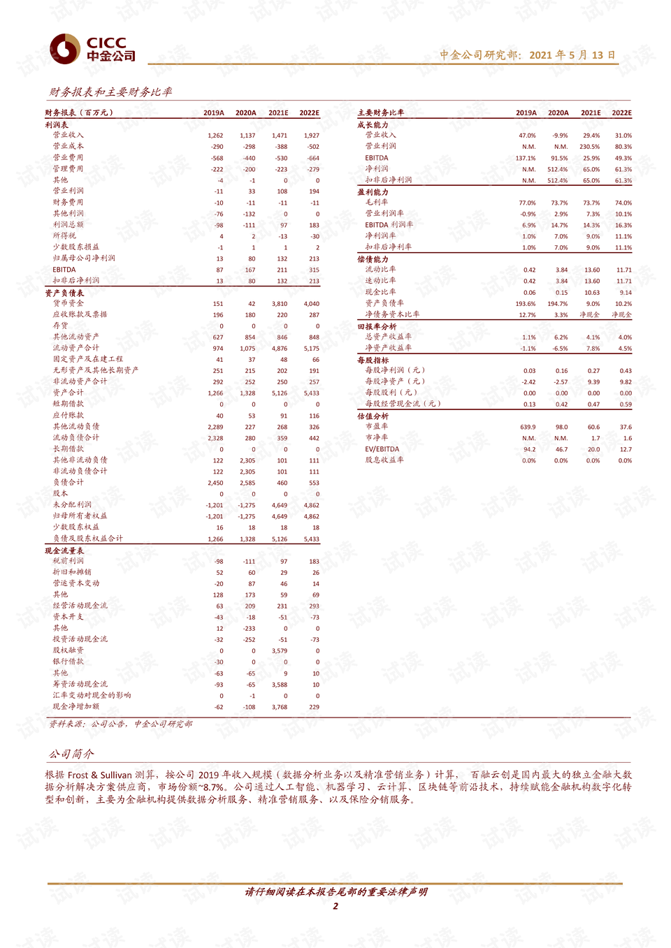 解决方案 第270页