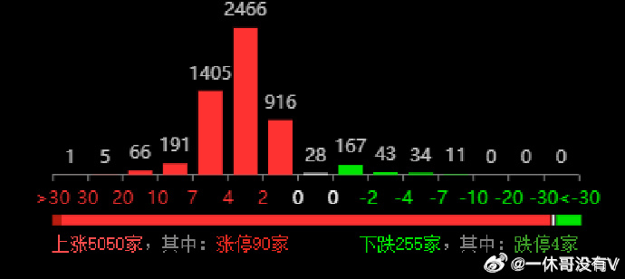 澳门一肖一码100准,数据导向实施策略_AR50.21