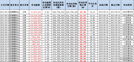 黄大仙资料一码100准,实际数据说明_VIP18.608